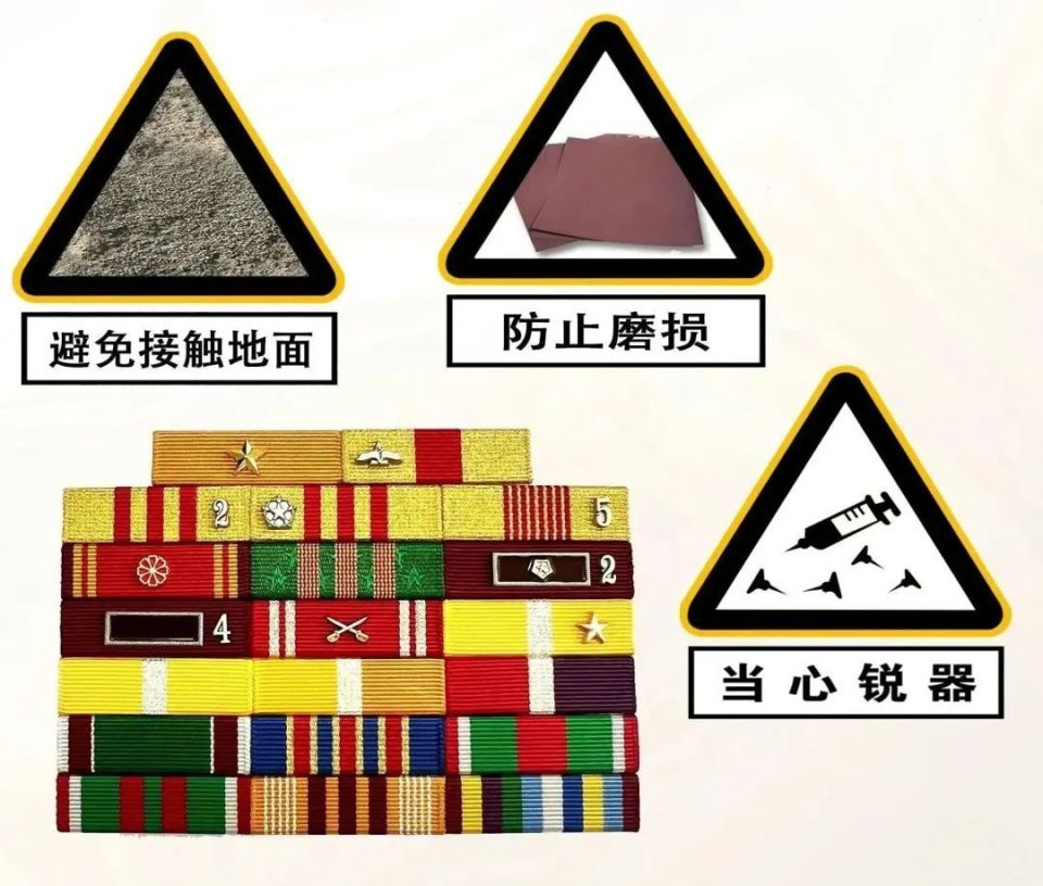 干货！军人勋表维护使用注意事项_腾讯新闻