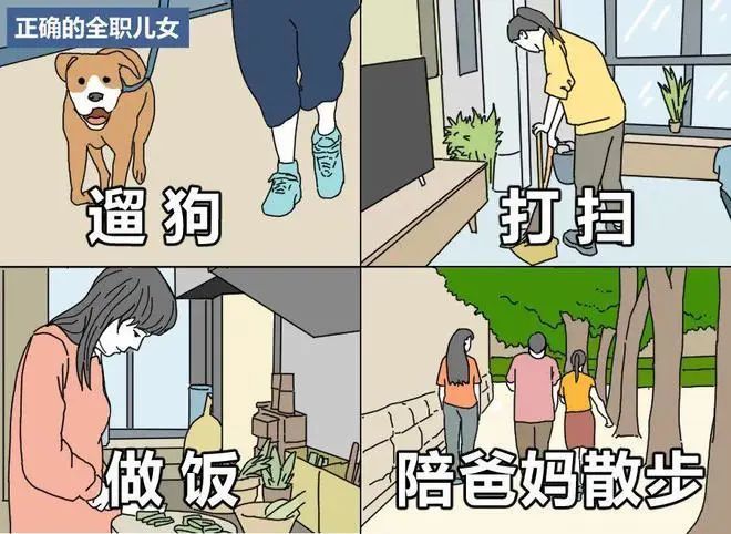回家当“全职儿女”，是花式啃老还是新型职业？(全职在家什么意思)