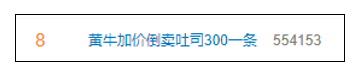 这面包镶金了？上海一吐司卖98元遭疯抢：黄牛开价300，在日本卖50内幕爆光引争议-313啦实用网