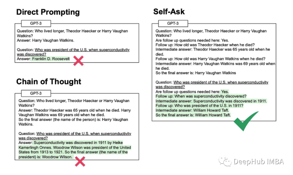 掌握ChatGPT：优化提示的艺术，打造超能助手的秘密武器？