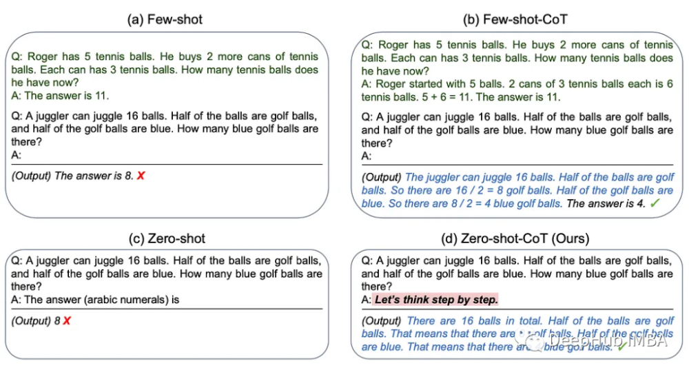 掌握ChatGPT：优化提示的艺术，打造超能助手的秘密武器？