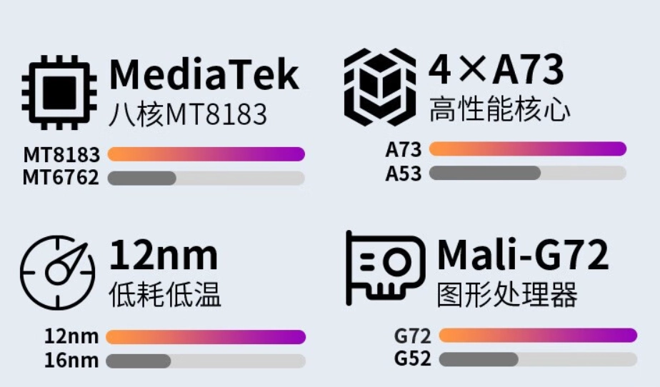 台电t40s平板电脑公布配备104英寸2k全贴合屏