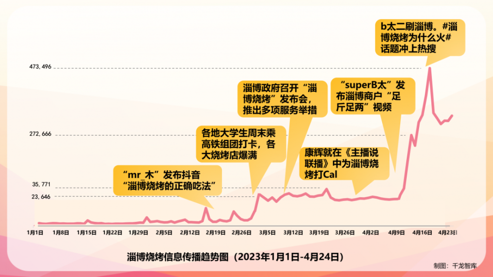 抖音上的旅游博主靠什么赚钱_抖音旅游优质博主经验_旅游博主抖音简介怎么写