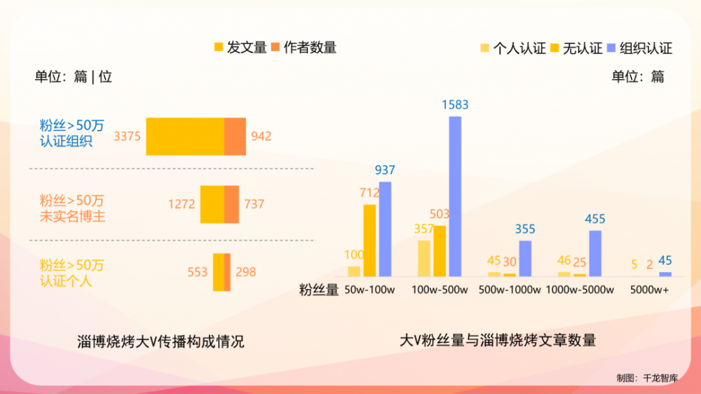 抖音旅游优质博主经验_抖音上的旅游博主靠什么赚钱_旅游博主抖音简介怎么写