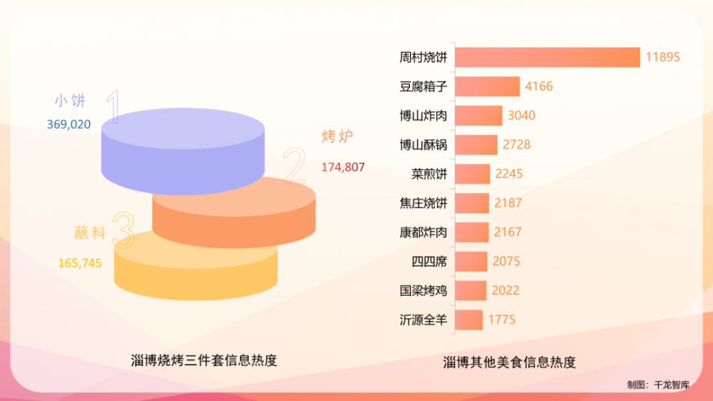 抖音上的旅游博主靠什么赚钱_抖音旅游优质博主经验_旅游博主抖音简介怎么写