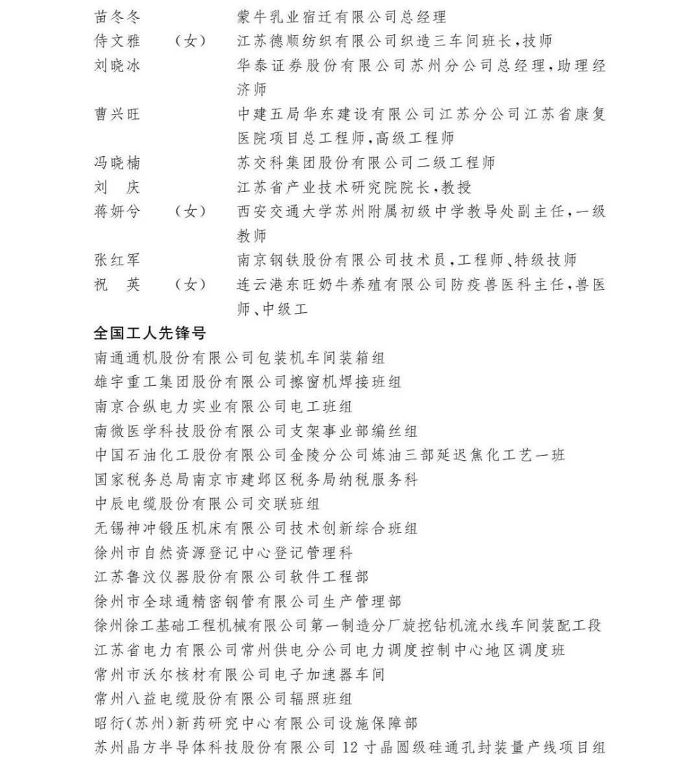 官宣！表彰名单公布！_腾讯新闻