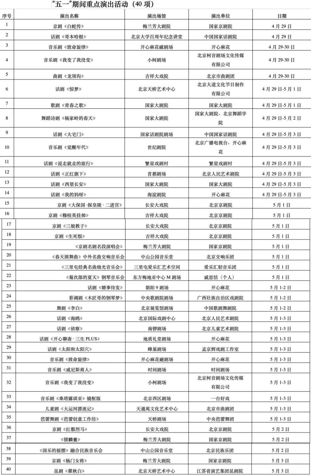 给大家科普一下广西省委常委名单最新2023已更新(知乎/今日)v7.5.13广西省委常委名单最新