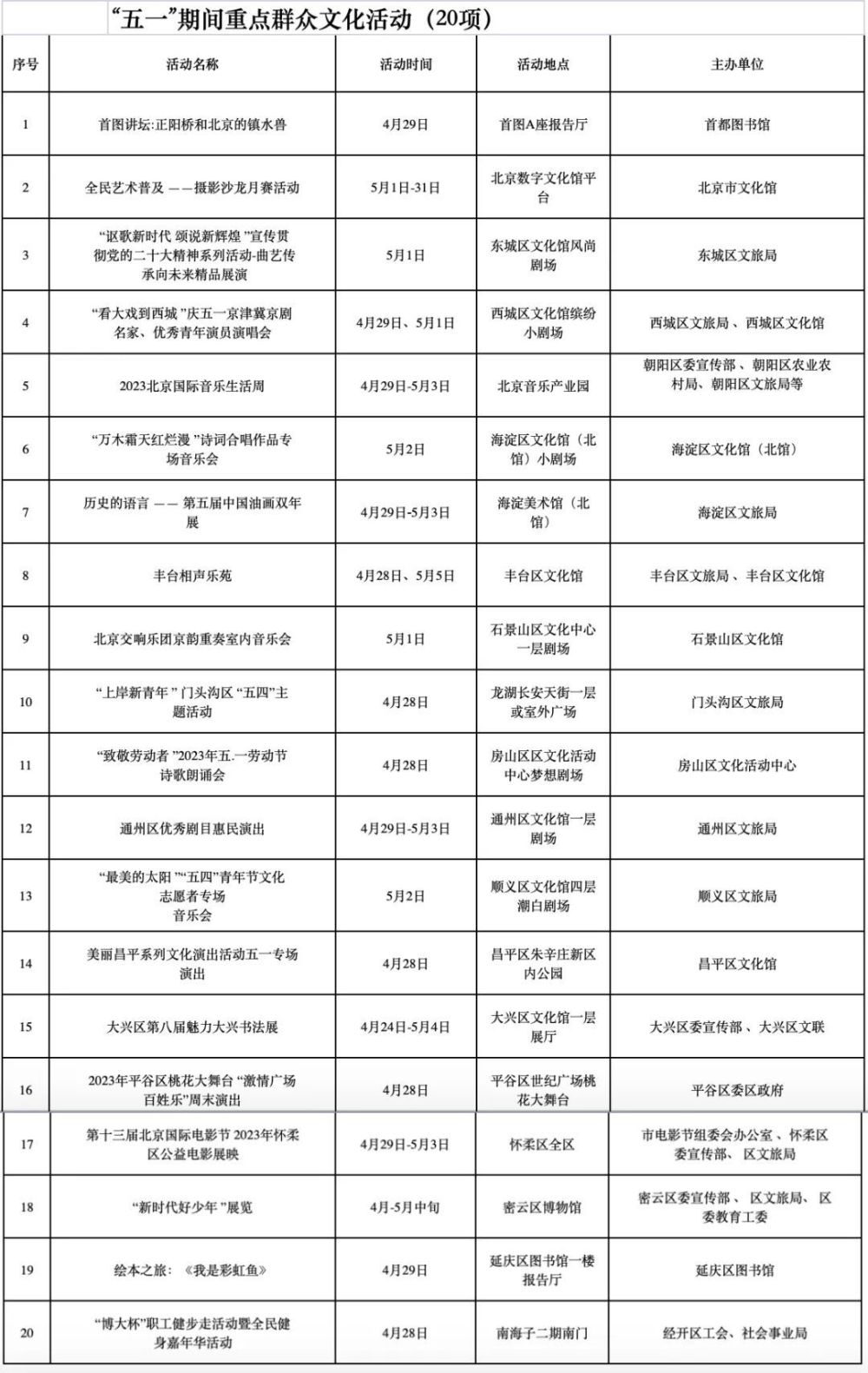 给大家科普一下广西省委常委名单最新2023已更新(知乎/今日)v7.5.13广西省委常委名单最新