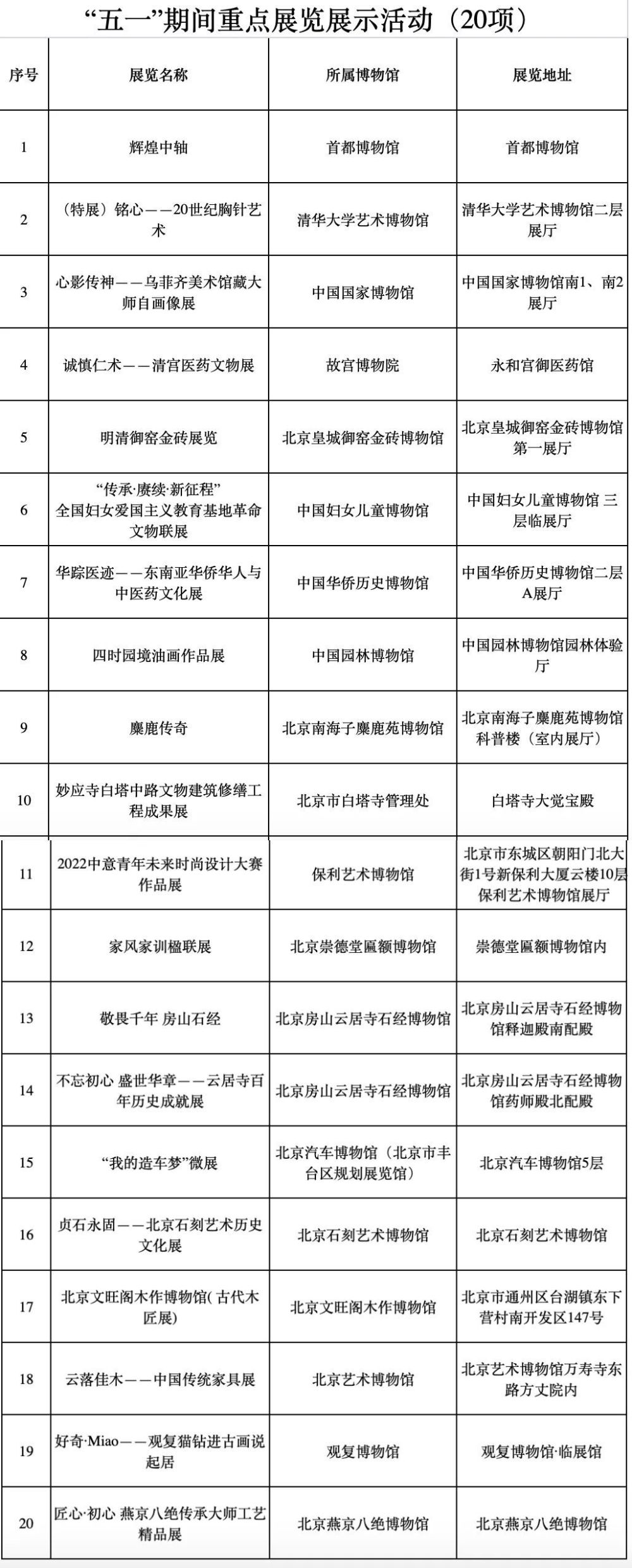 给大家科普一下广西省委常委名单最新2023已更新(知乎/今日)v7.5.13广西省委常委名单最新