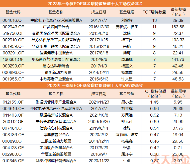 首相出院但至暗时刻还未过去英国抗疫为何艰难人民音乐出版社一年级下册目录