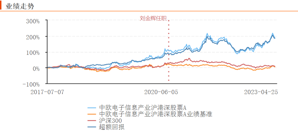 首相出院但至暗时刻还未过去英国抗疫为何艰难人民音乐出版社一年级下册目录