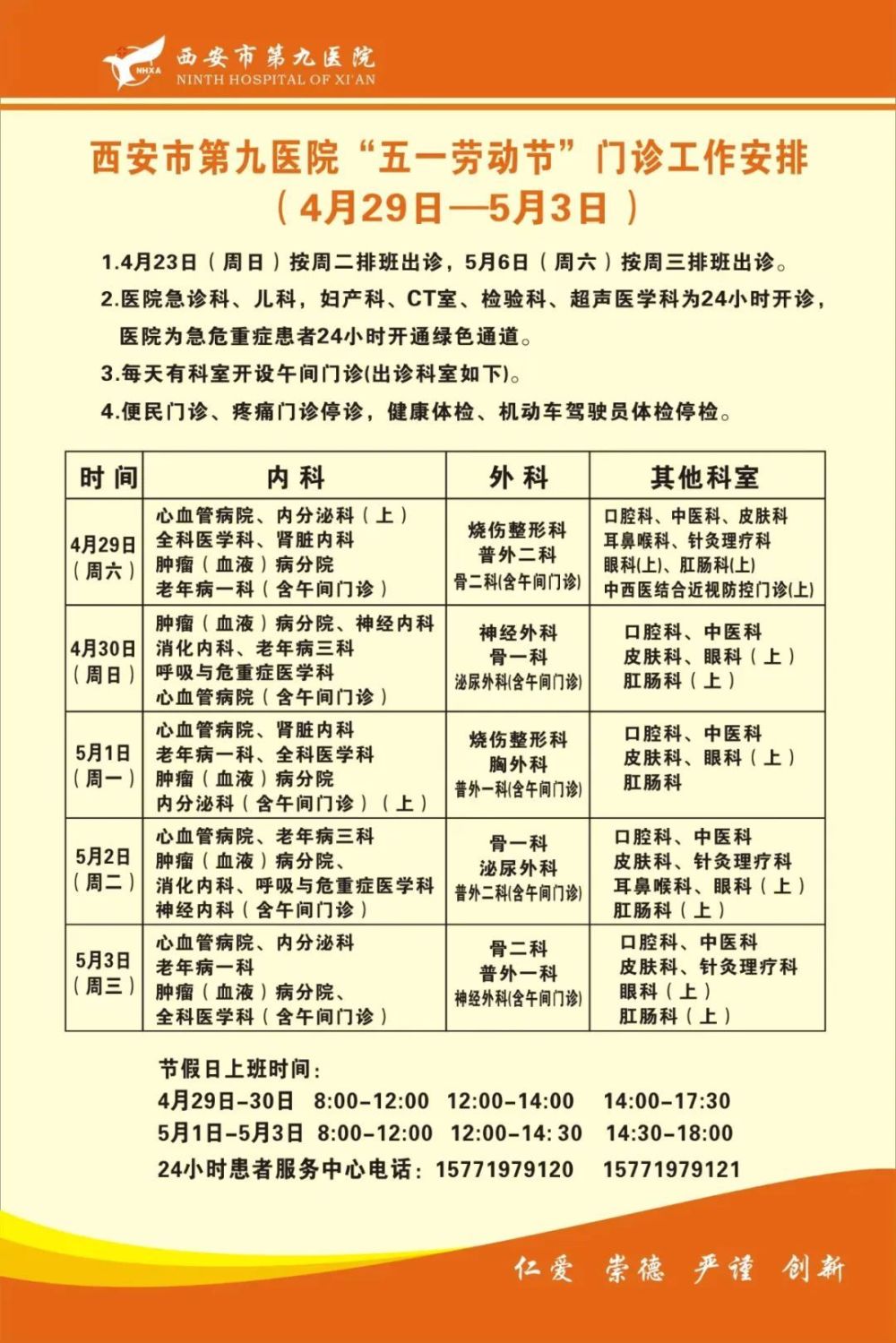 根據掛號信息內的樓層提示直接到預約科室簽到(取號)候診