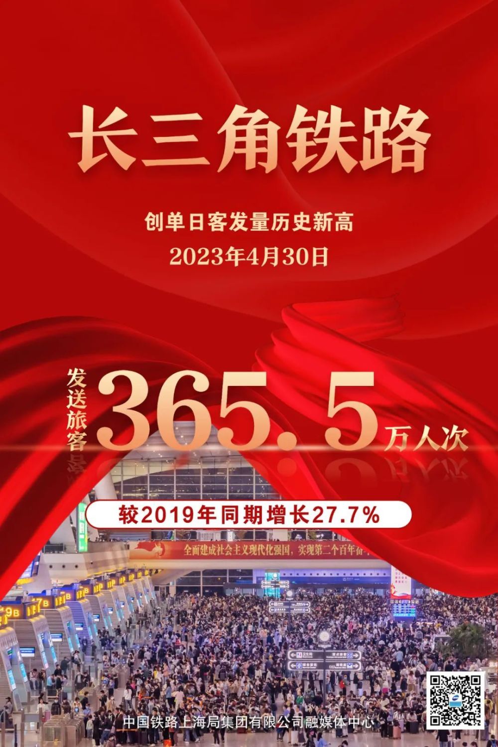 单日客发量创历史新高！_腾讯新闻