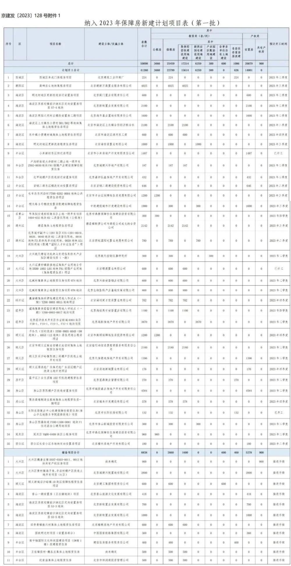 央视五一晚会：曾黎惊艳，张杰发胖，檀健次全程闭眼唱歌重庆美联英语好还是新东方好2023已更新(哔哩哔哩/微博)重庆美联英语好还是新东方好