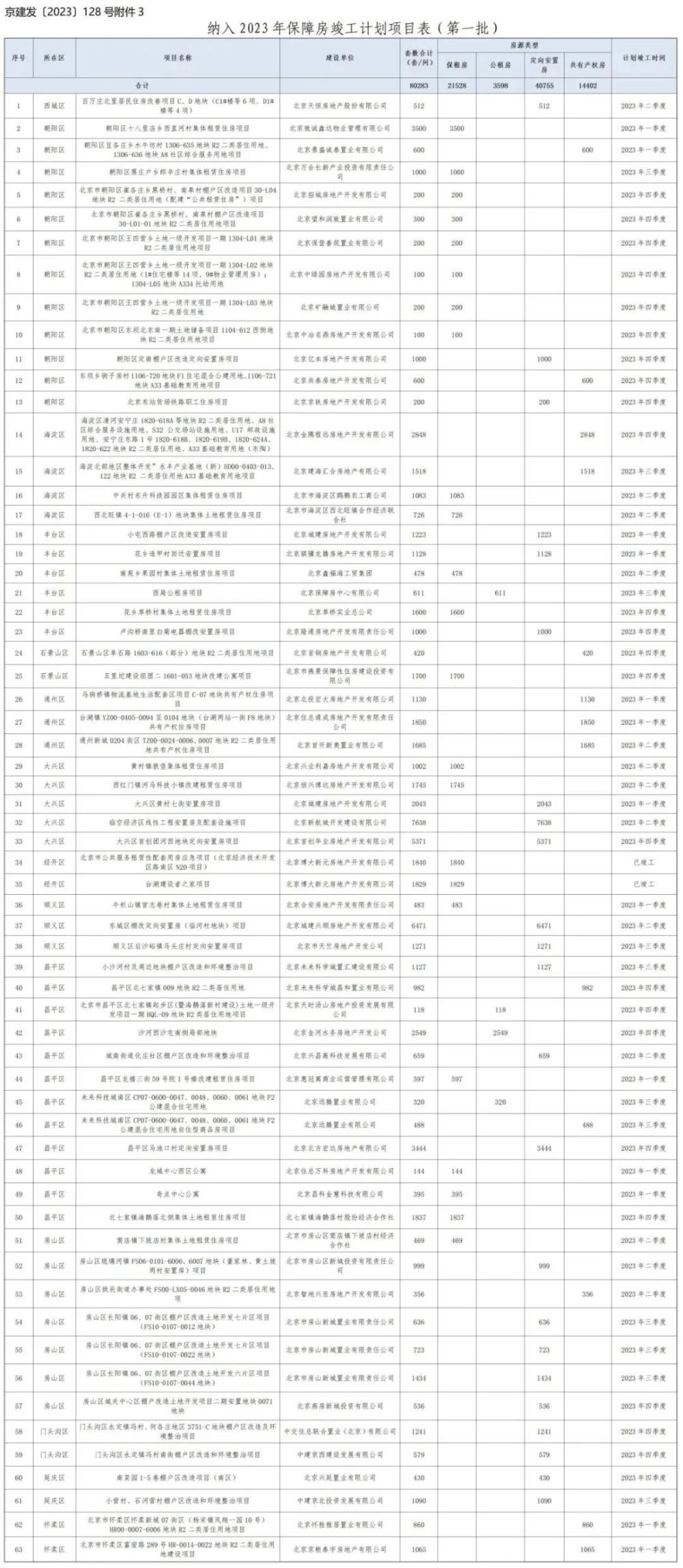 央视五一晚会：曾黎惊艳，张杰发胖，檀健次全程闭眼唱歌重庆美联英语好还是新东方好2023已更新(哔哩哔哩/微博)重庆美联英语好还是新东方好