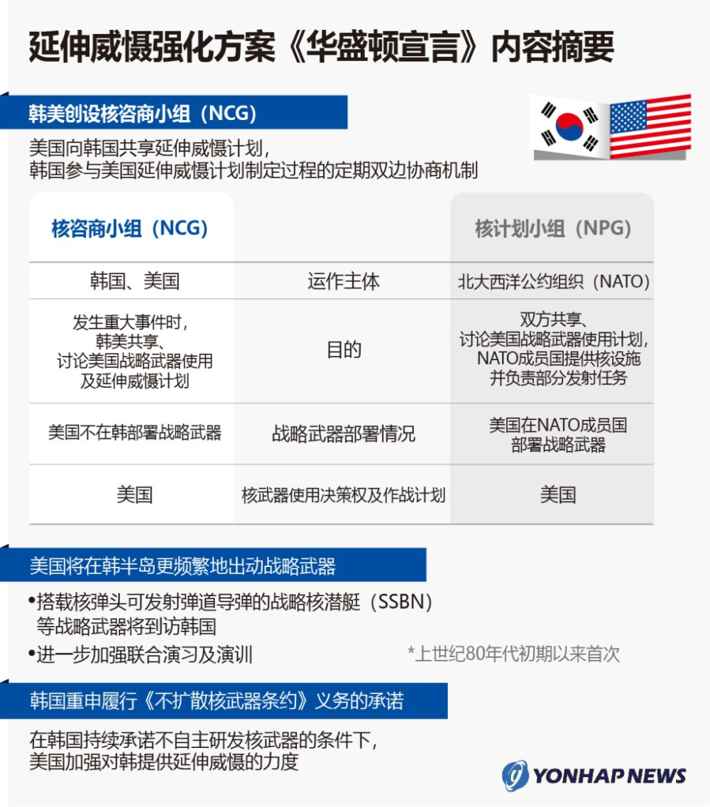 引发韩国连锁危机的第一张骨牌，可能已经倒下九年级上册数学书答案人教版2023已更新(今日/网易)九年级上册数学书答案人教版