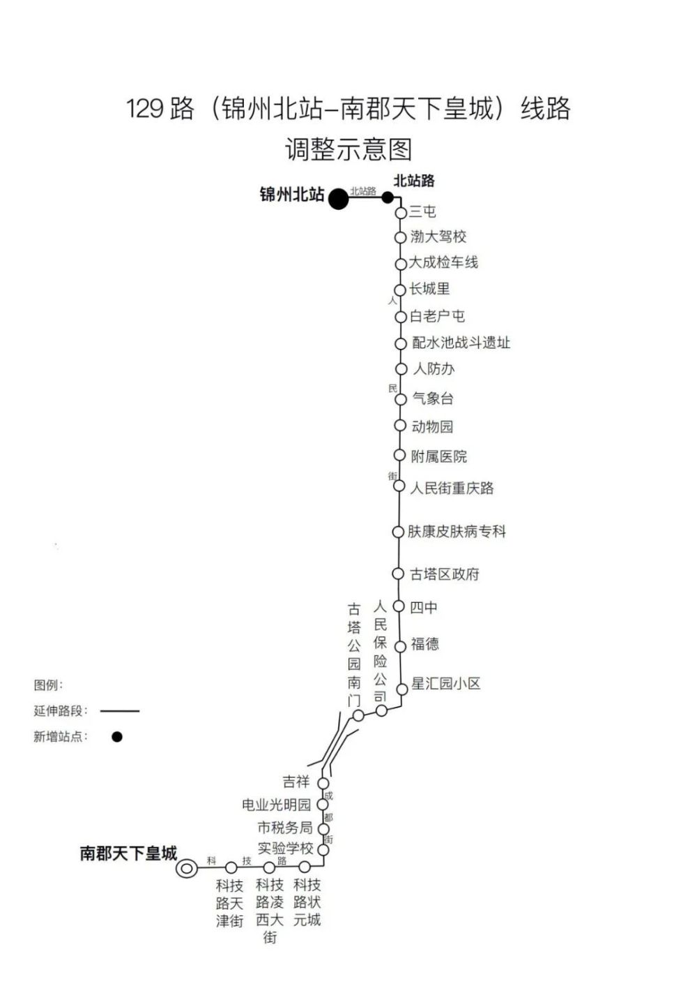 锦州地铁线路图图片