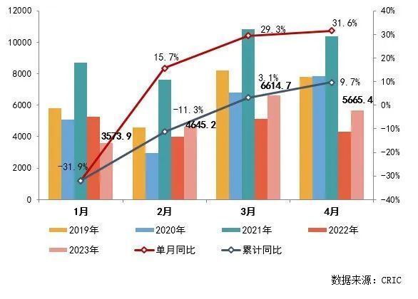 借美元还人民币！中国布下一步妙棋，美元霸权如何被釜底抽薪？有像这样的展会英文