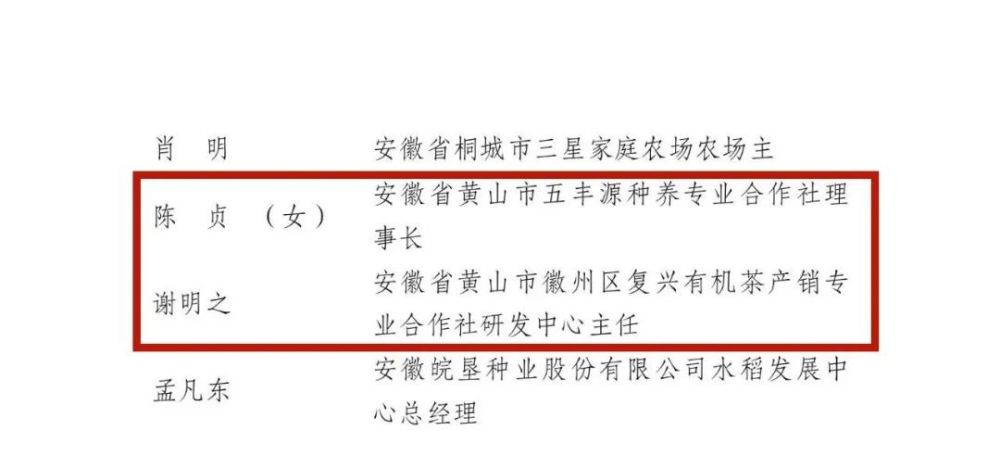 黄山2人！全国表彰名单公示_腾讯新闻