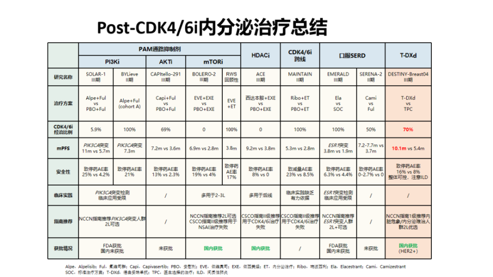 内分泌优质护理经验_内分泌优质护理经验_内分泌优质护理经验