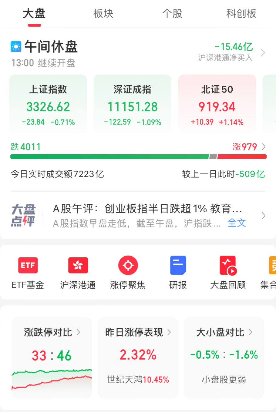 罕见“大乌龙”！交易所紧急公告