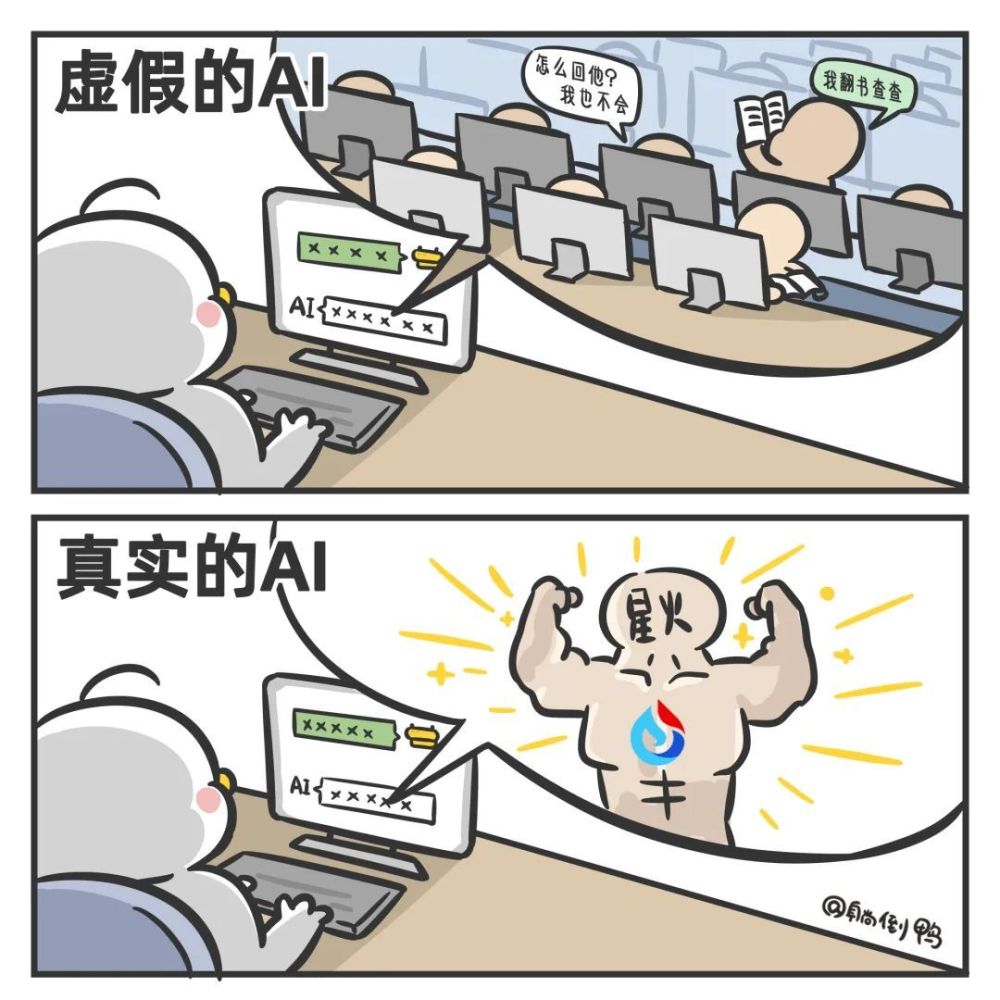 星火首测热辣来袭！揭秘AI大模型的超能日常，你get了吗？