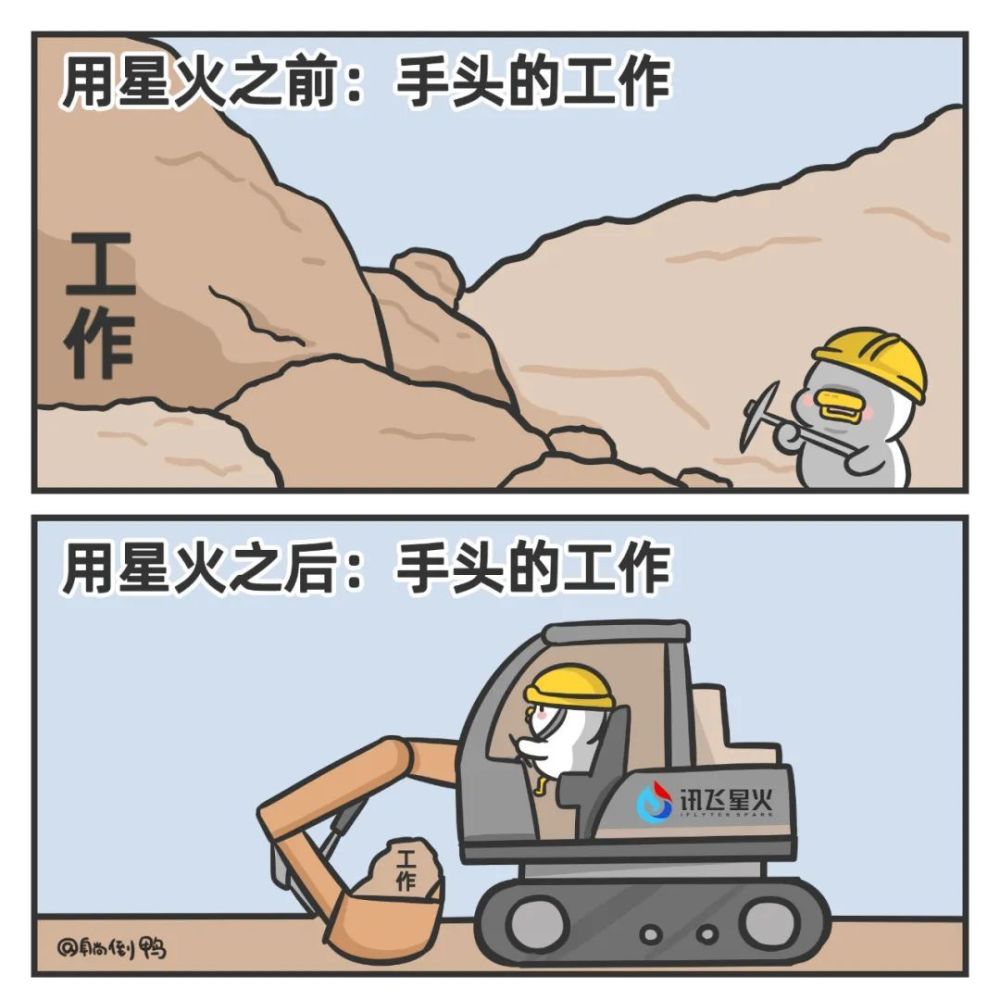 星火首测热辣来袭！揭秘AI大模型的超能日常，你get了吗？