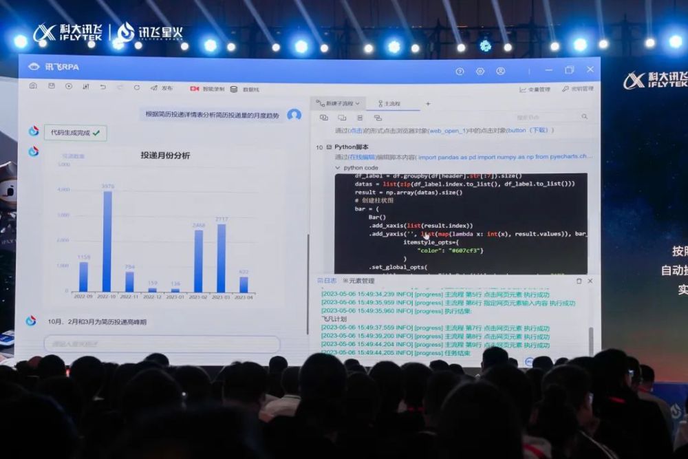 星火首测热辣来袭！揭秘AI大模型的超能日常，你get了吗？