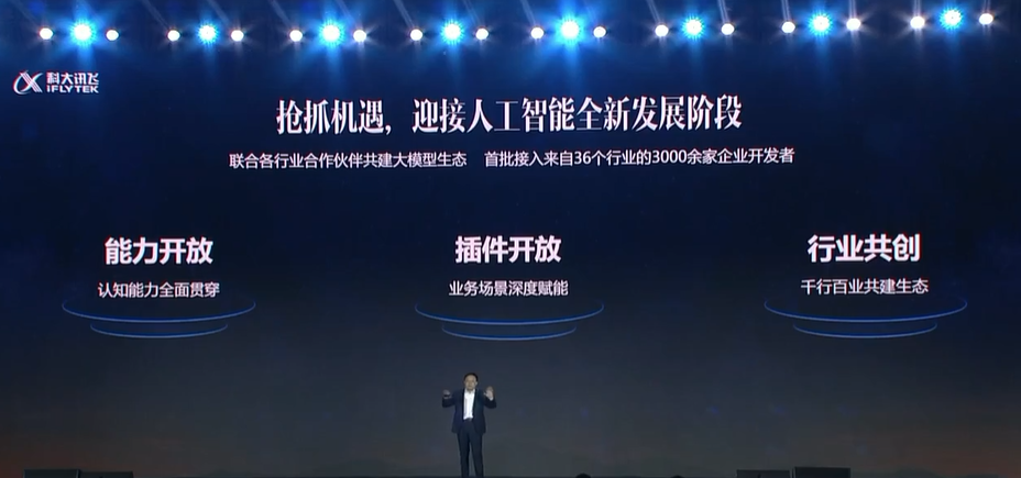 星火首测热辣来袭！揭秘AI大模型的超能日常，你get了吗？