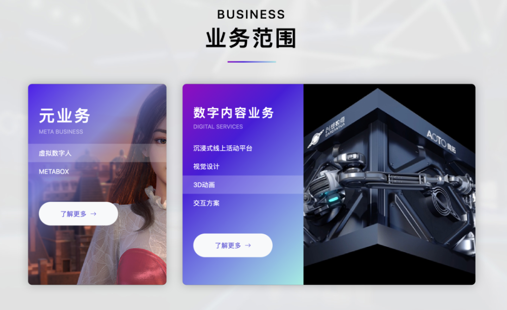 行业洞察｜万字长文讲透数字人与生成式AI未来的创造力和机遇 · 原文图片 7