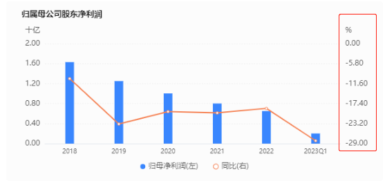 天眼查法律诉讼频道入口在哪里（天眼查怎样查诉讼案件） 第2张