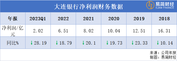 天眼查法律诉讼频道入口在哪里（天眼查怎样查诉讼案件） 第3张