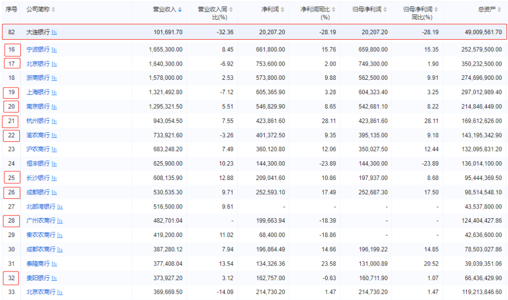 天眼查法律诉讼频道入口在哪里（天眼查怎样查诉讼案件） 第4张