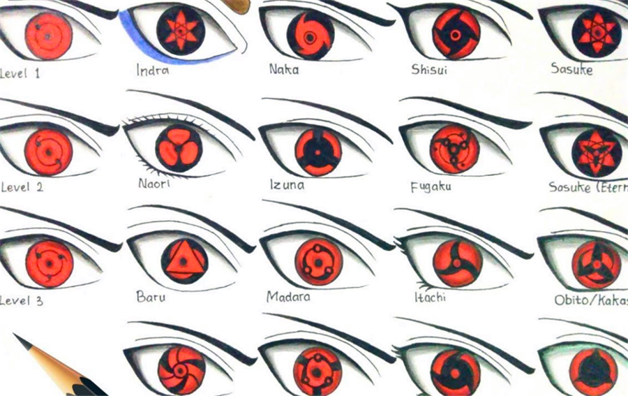 你觉得火影忍者中这4双万花筒写轮眼的瞳术都是什么呢?