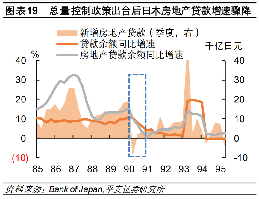 1990，日本发生了什么？002433皮宝制药2023已更新(新华网/知乎)