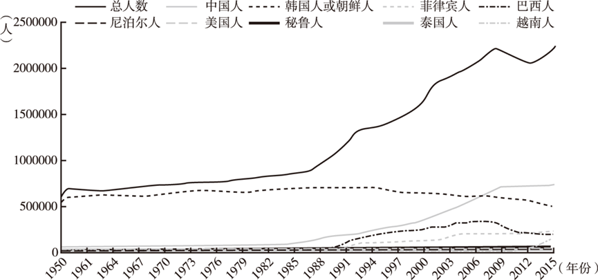 1990，日本发生了什么？002433皮宝制药2023已更新(新华网/知乎)