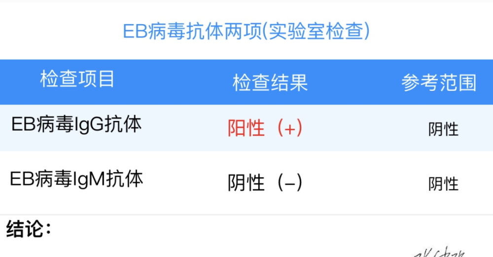 体检发现eb病毒抗体阳性,怎么办?_腾讯新闻