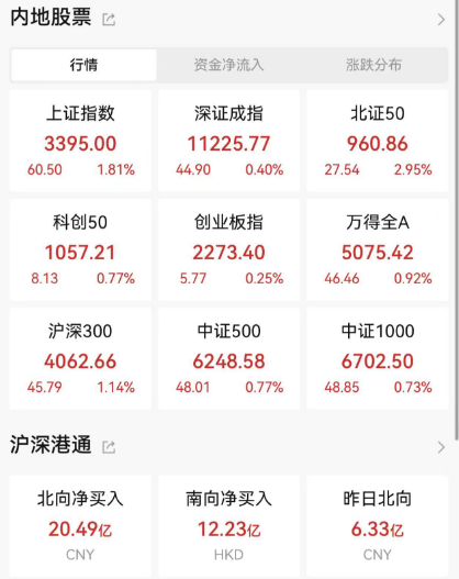 怎么查看历史工商信息（工商记录查询） 第2张