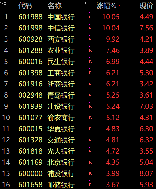 怎么查看历史工商信息（工商记录查询） 第3张