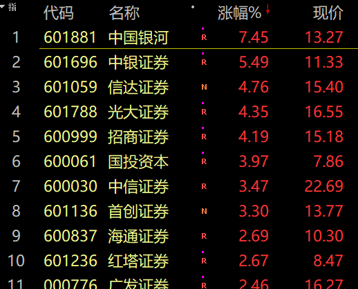 怎么查看历史工商信息（工商记录查询） 第4张