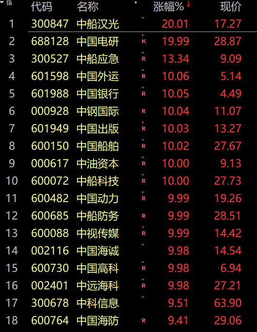 怎么查看历史工商信息（工商记录查询） 第5张