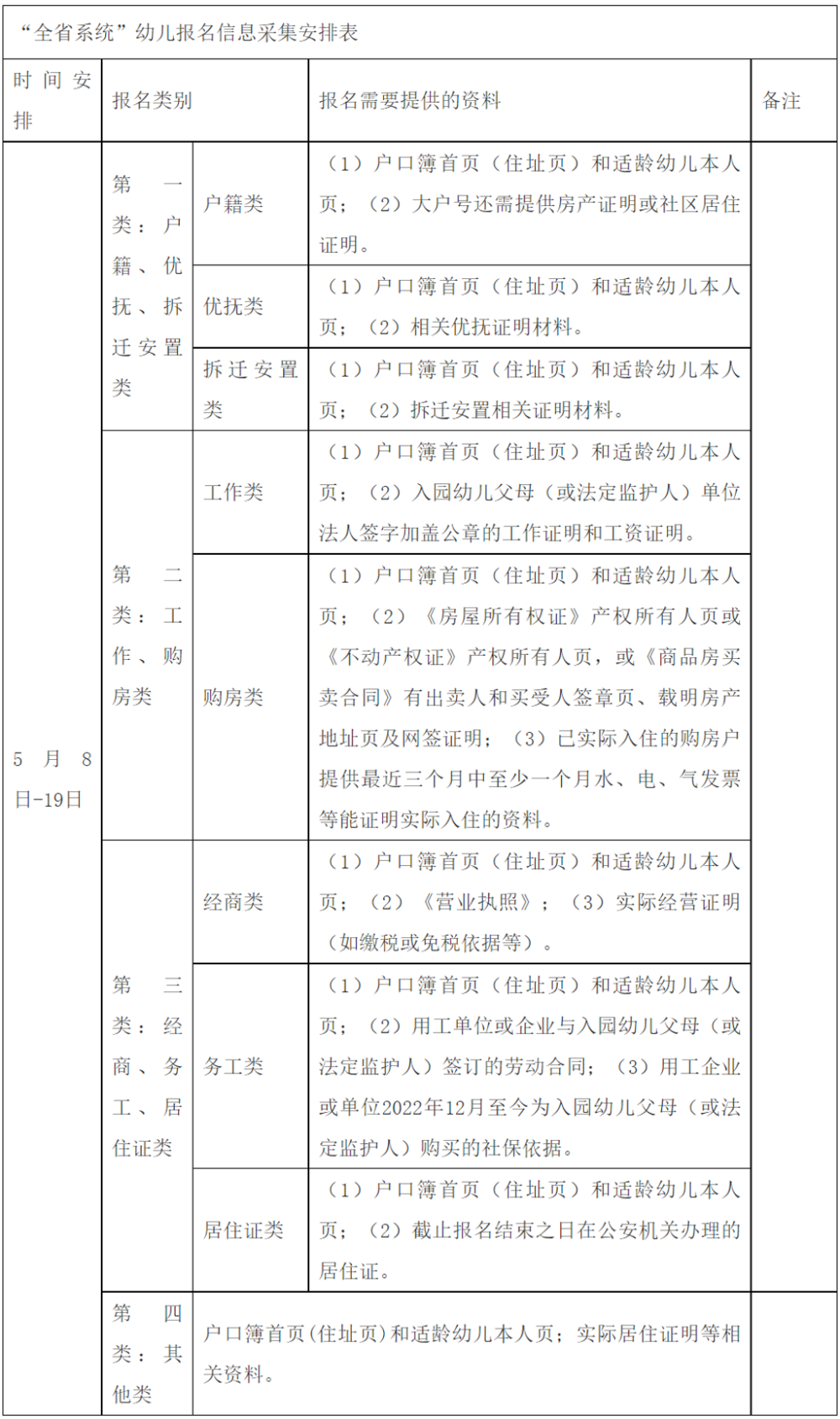 固原教育網初中名辦招生_集美大學招生辦_大學辦走讀都能辦下來嗎