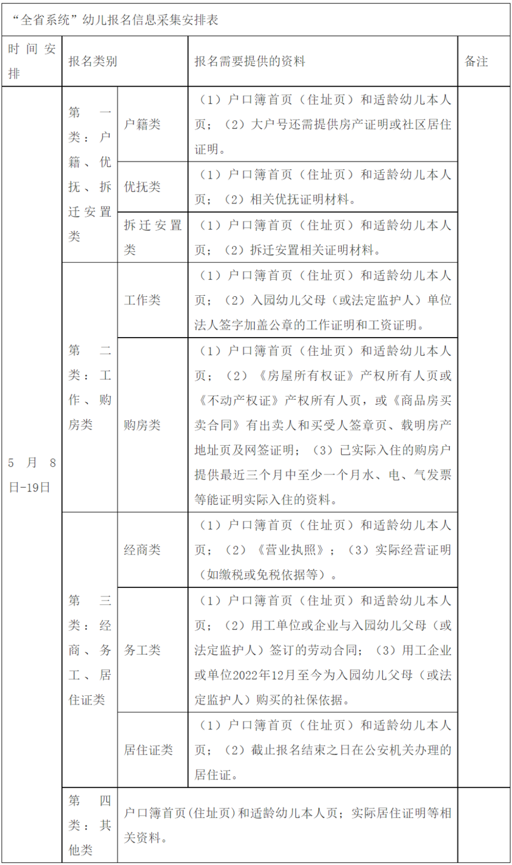 固原教育网初中名办招生_集美大学招生办_大学办走读都能办下来吗