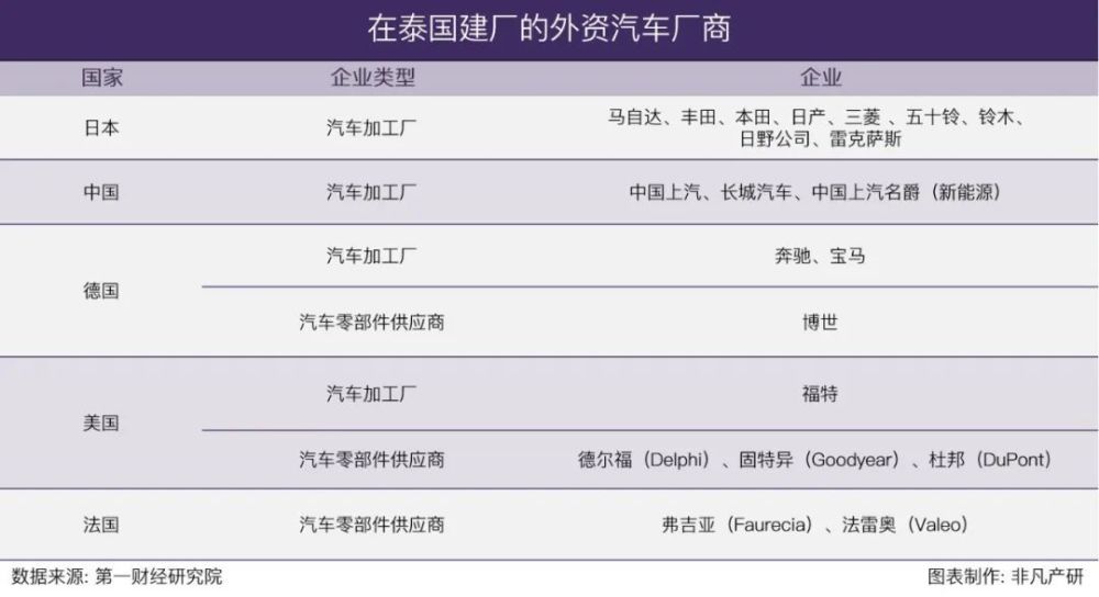 行业报告｜2023年Q1东南亚出海行业季报 · 原文图片 20