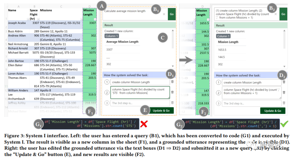 非AI专家也能写好ChatGPT提示？研究揭示有效提示背后的挑战与工具