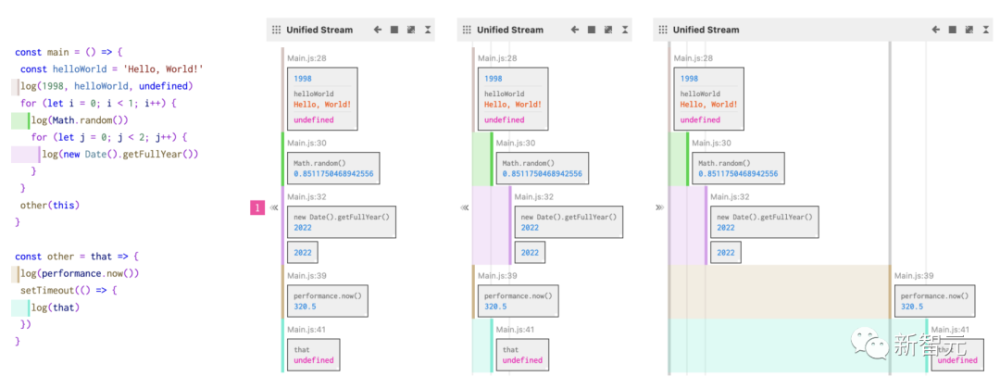 非AI专家也能写好ChatGPT提示？研究揭示有效提示背后的挑战与工具