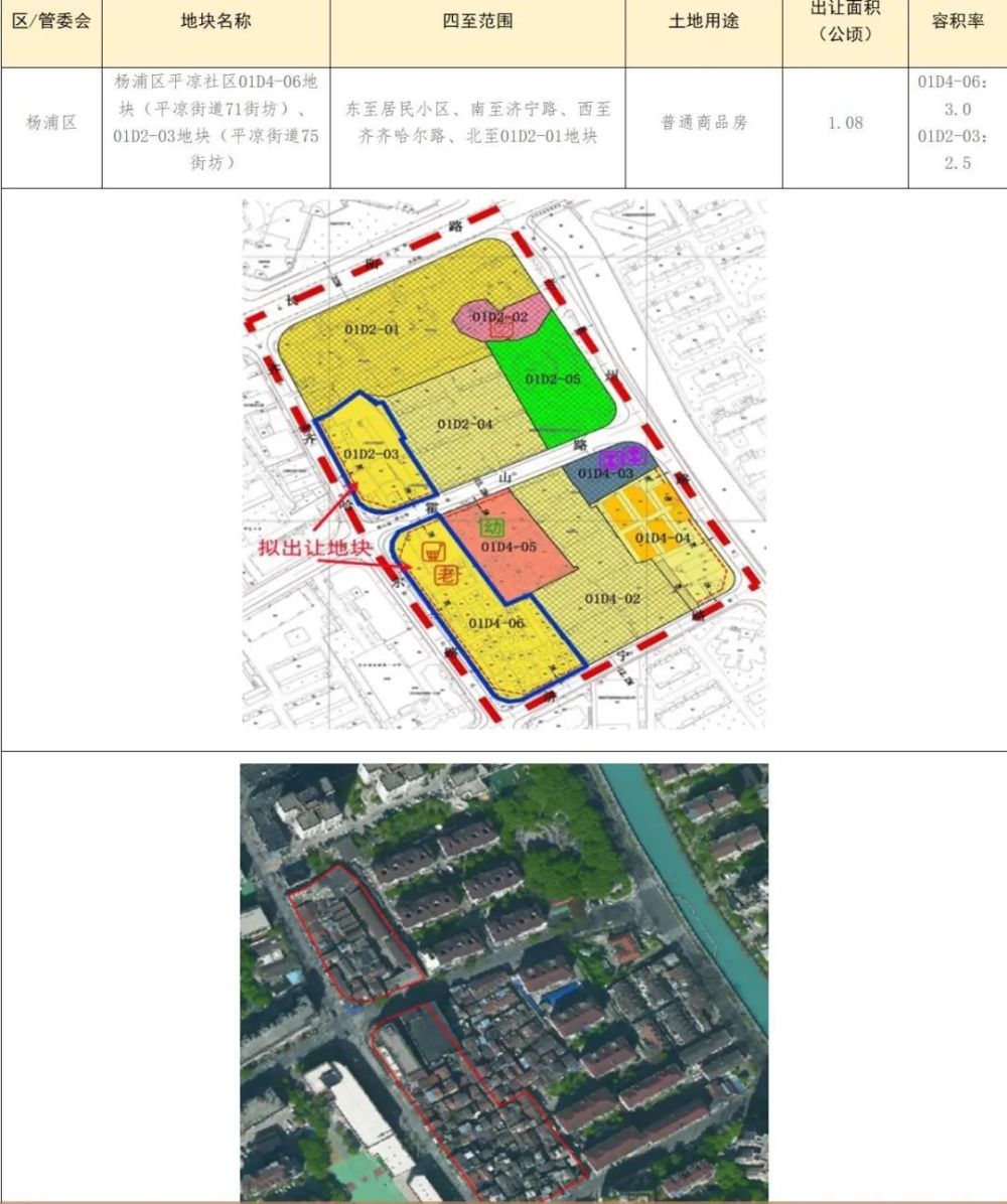 杨浦区71街坊规划图片