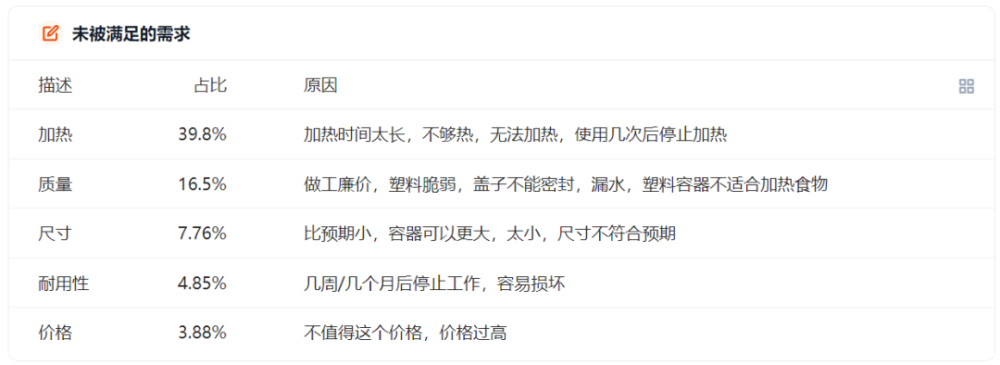 「ChatGPT火了，跨境电商卖家们准备好了吗？」