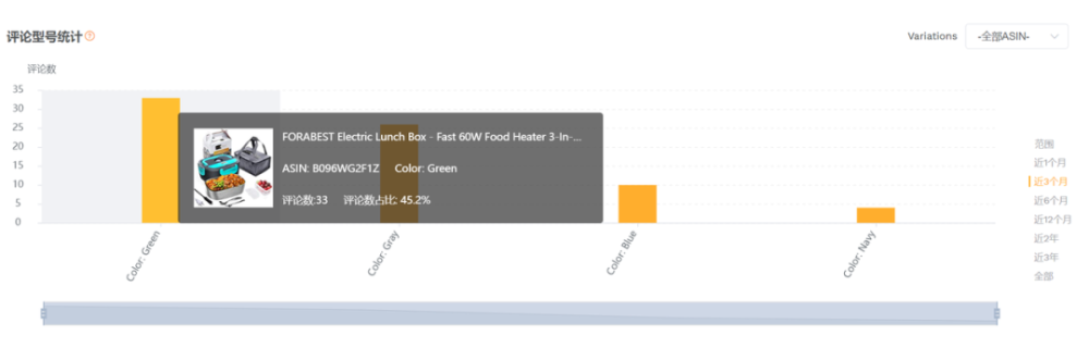 「ChatGPT火了，跨境电商卖家们准备好了吗？」