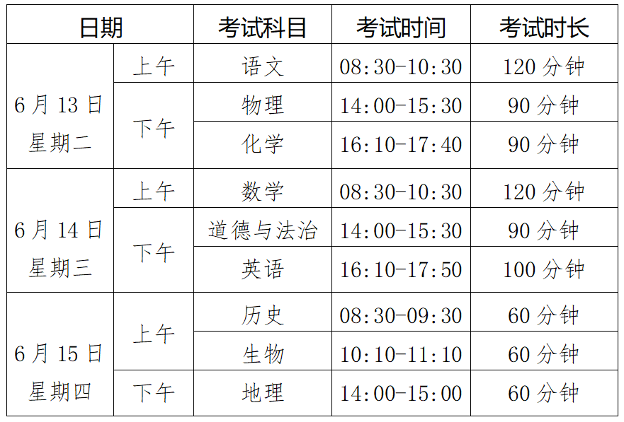 烟台中考成绩查询网址_烟台市中考成绩查询_烟台中考查分网站登录